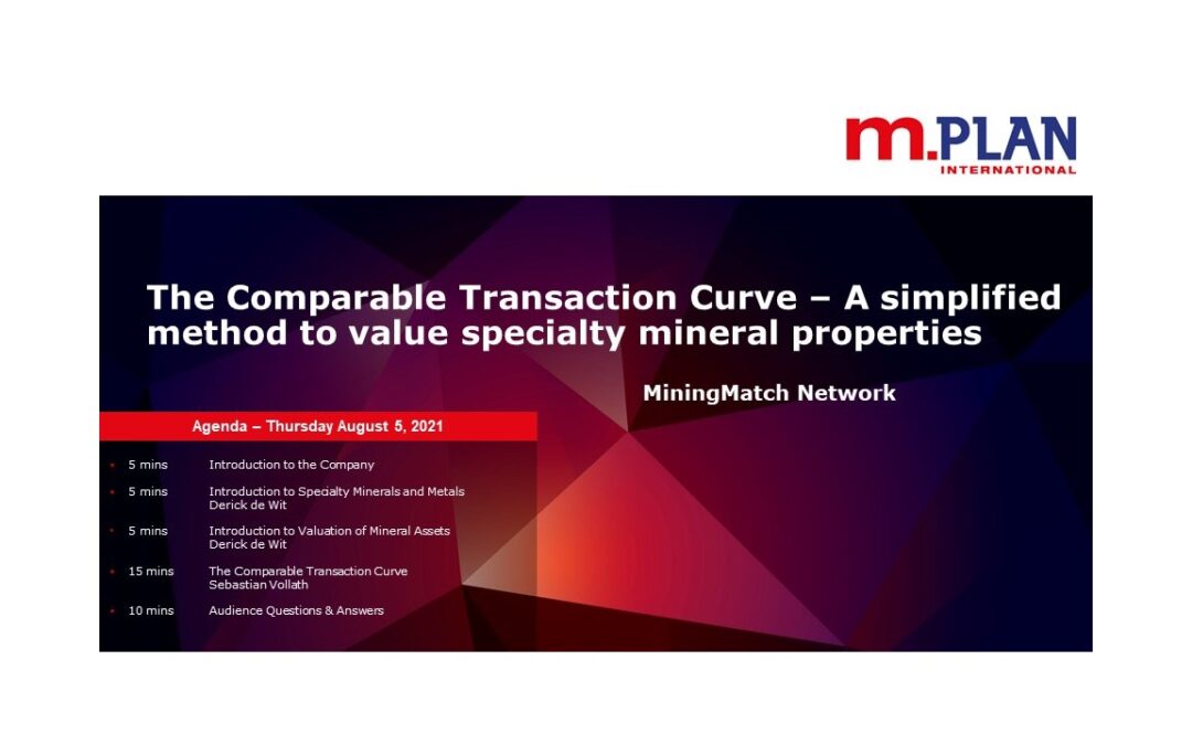 The Comparative Transaction Curve to Value Specialty Mineral Properties